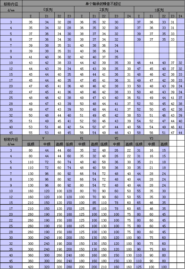 相关标准1.gif